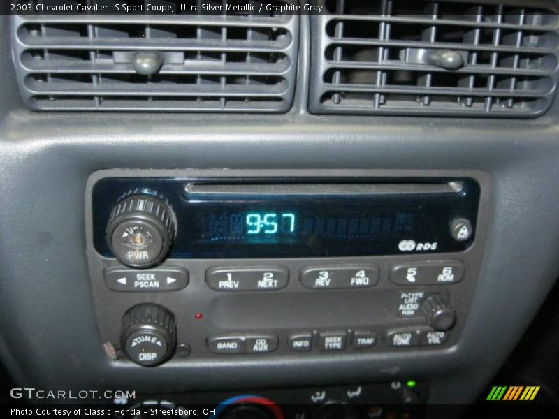 Controls of 2003 Cavalier LS Sport Coupe