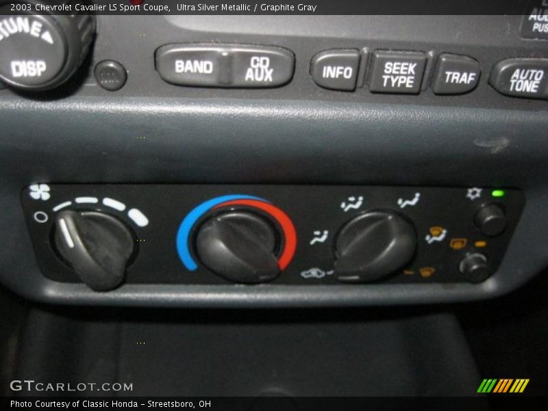 Controls of 2003 Cavalier LS Sport Coupe