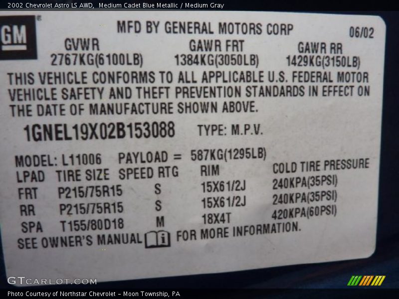 Medium Cadet Blue Metallic / Medium Gray 2002 Chevrolet Astro LS AWD