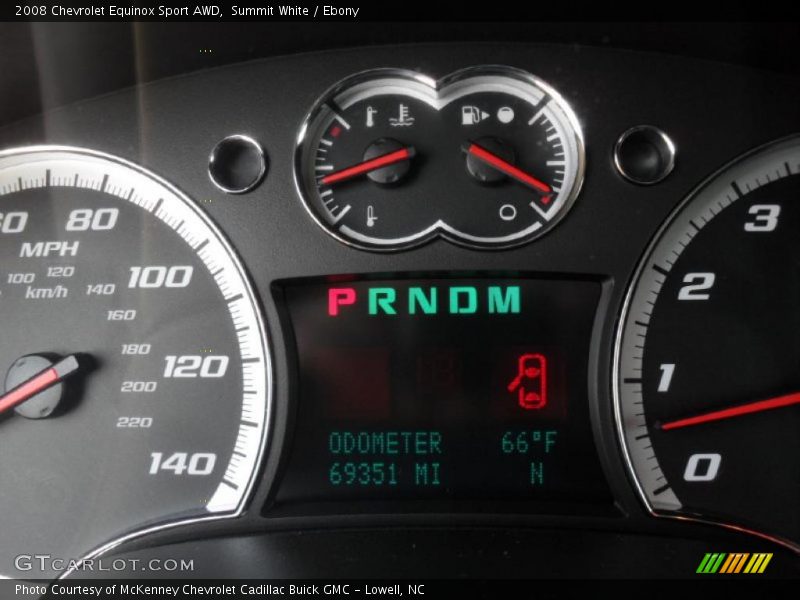 Summit White / Ebony 2008 Chevrolet Equinox Sport AWD