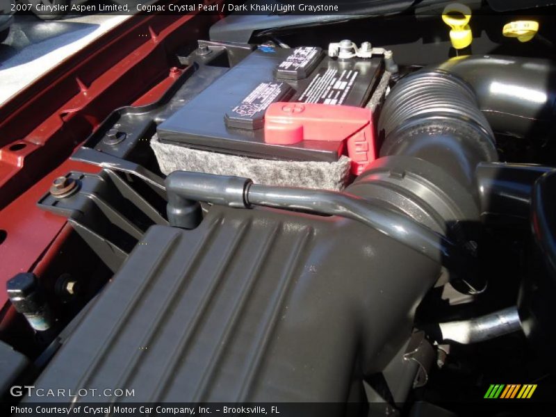  2007 Aspen Limited Engine - 4.7 Liter OHV 16-Valve V8