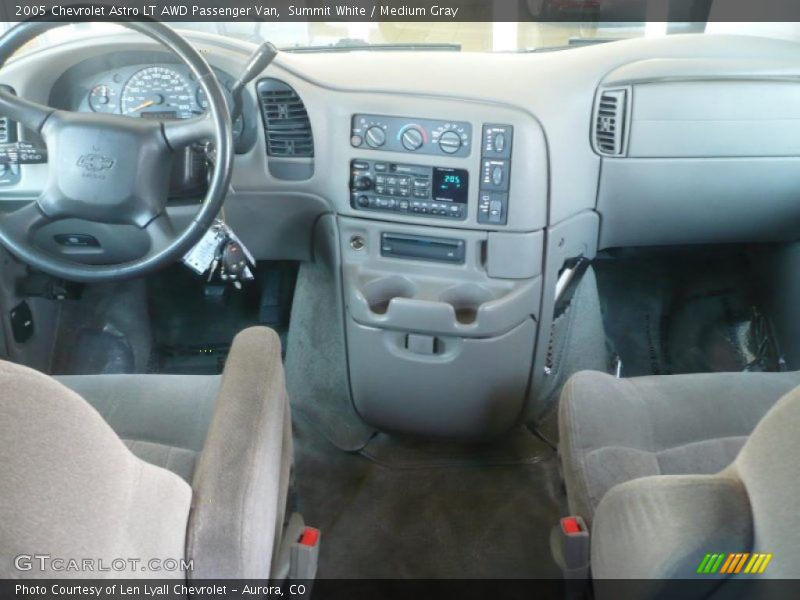 Summit White / Medium Gray 2005 Chevrolet Astro LT AWD Passenger Van