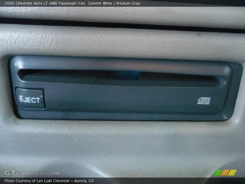 Summit White / Medium Gray 2005 Chevrolet Astro LT AWD Passenger Van