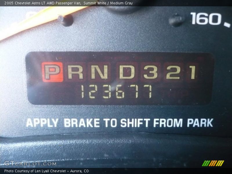 Summit White / Medium Gray 2005 Chevrolet Astro LT AWD Passenger Van