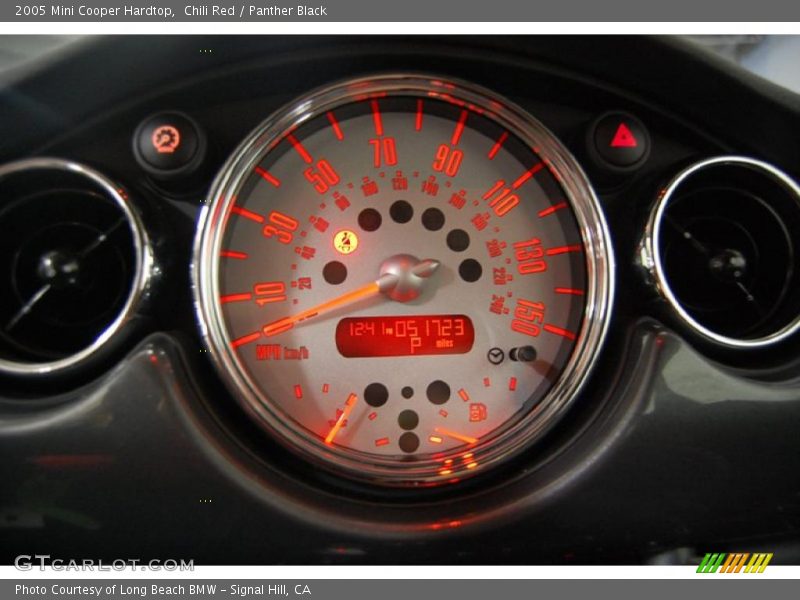 Chili Red / Panther Black 2005 Mini Cooper Hardtop