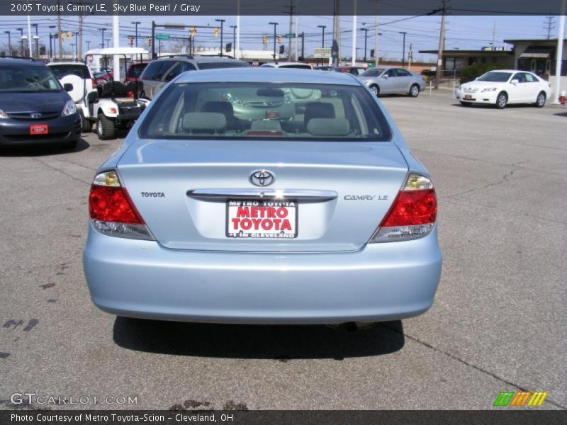 Sky Blue Pearl / Gray 2005 Toyota Camry LE