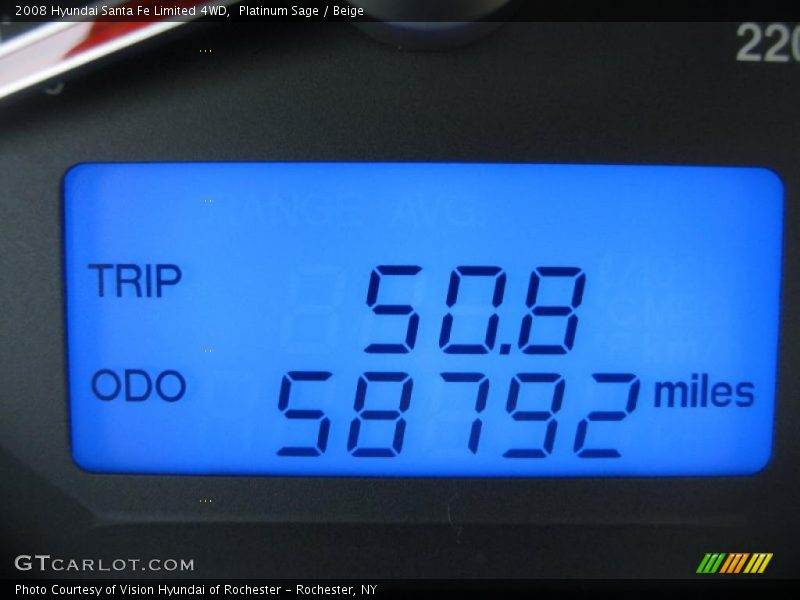 Platinum Sage / Beige 2008 Hyundai Santa Fe Limited 4WD