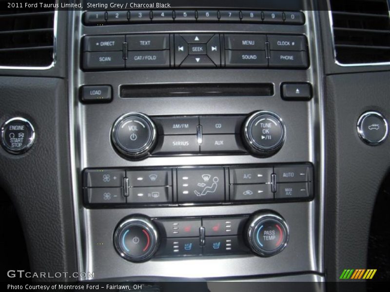 Controls of 2011 Taurus Limited
