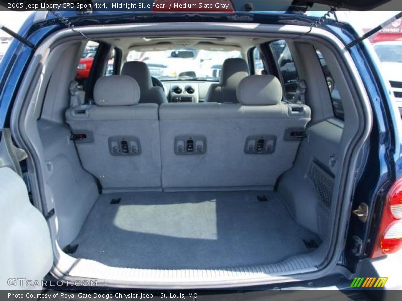Midnight Blue Pearl / Medium Slate Gray 2005 Jeep Liberty CRD Sport 4x4