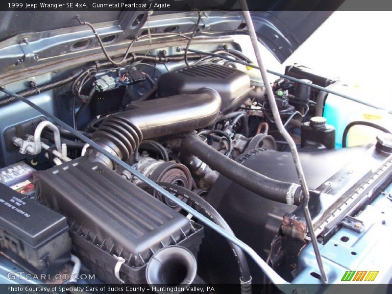  1999 Wrangler SE 4x4 Engine - 2.5 Liter OHV 8-Valve 4 Cylinder