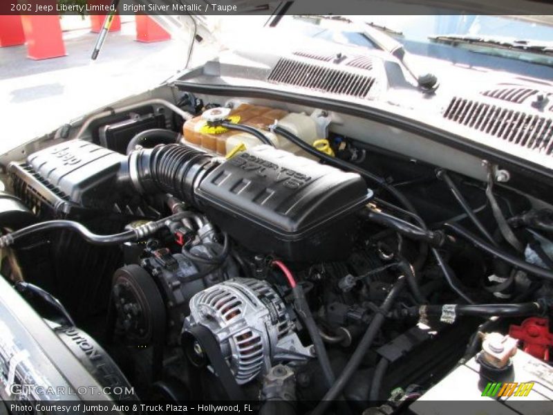  2002 Liberty Limited Engine - 3.7 Liter SOHC 12-Valve Powertech V6