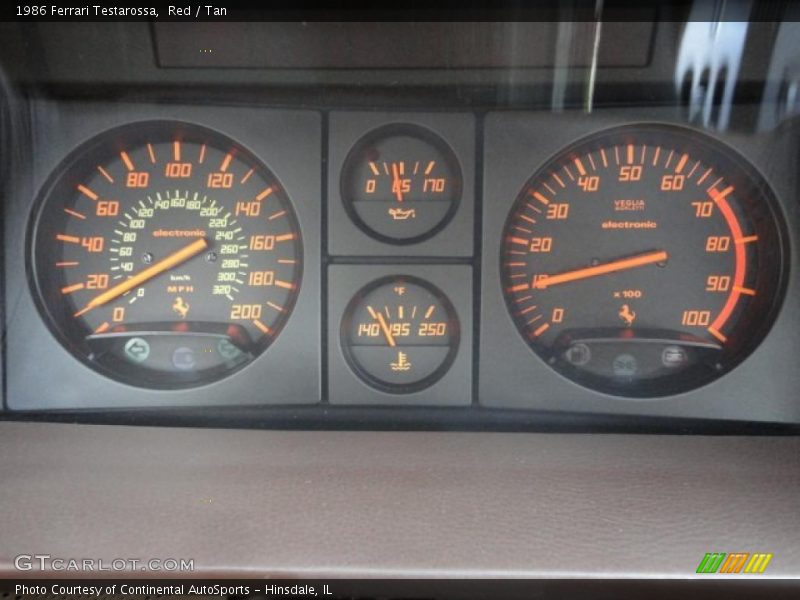  1986 Testarossa   Gauges