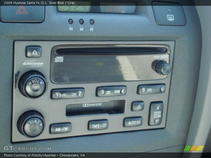 Steel Blue / Gray 2006 Hyundai Santa Fe GLS