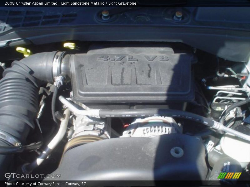 Light Sandstone Metallic / Light Graystone 2008 Chrysler Aspen Limited