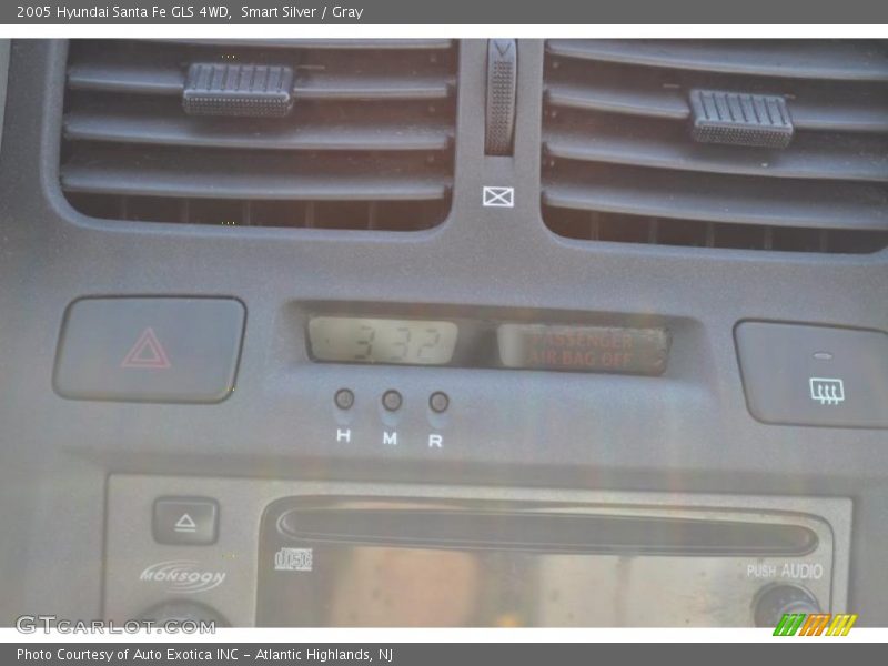 Smart Silver / Gray 2005 Hyundai Santa Fe GLS 4WD