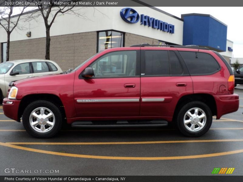 Magnetic Red Metallic / Dark Pewter 2003 GMC Envoy SLT 4x4