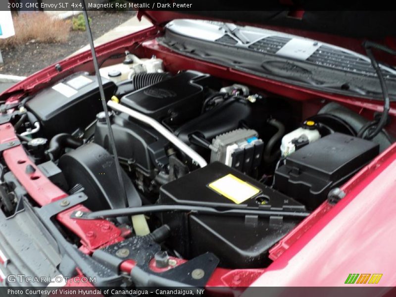 Magnetic Red Metallic / Dark Pewter 2003 GMC Envoy SLT 4x4