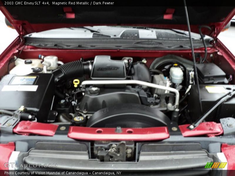 Magnetic Red Metallic / Dark Pewter 2003 GMC Envoy SLT 4x4