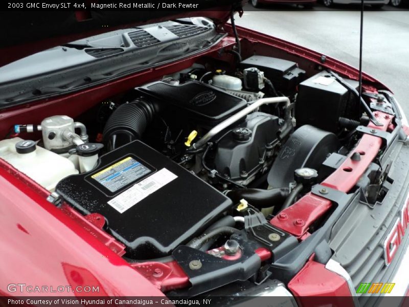 Magnetic Red Metallic / Dark Pewter 2003 GMC Envoy SLT 4x4