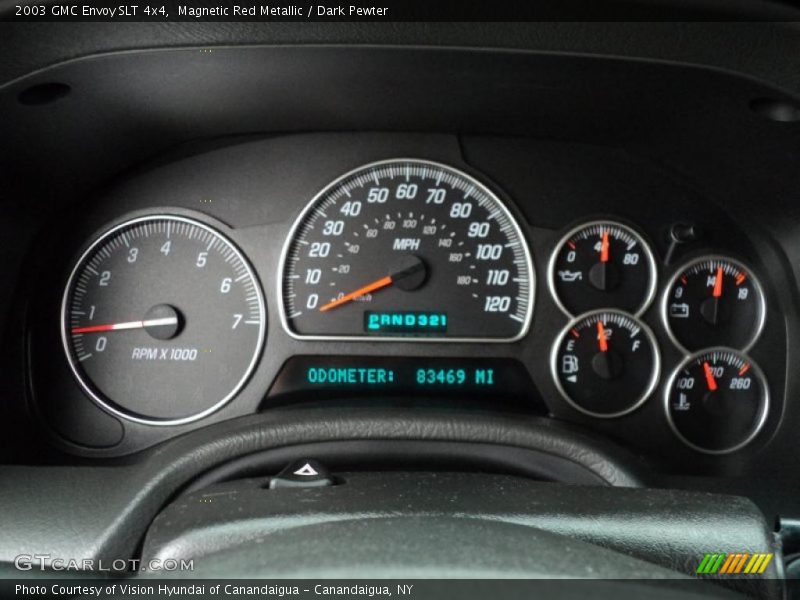 Magnetic Red Metallic / Dark Pewter 2003 GMC Envoy SLT 4x4