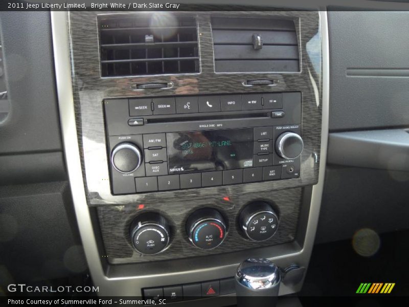 Controls of 2011 Liberty Limited