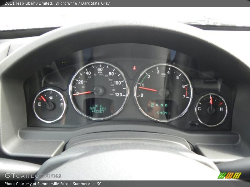  2011 Liberty Limited Limited Gauges