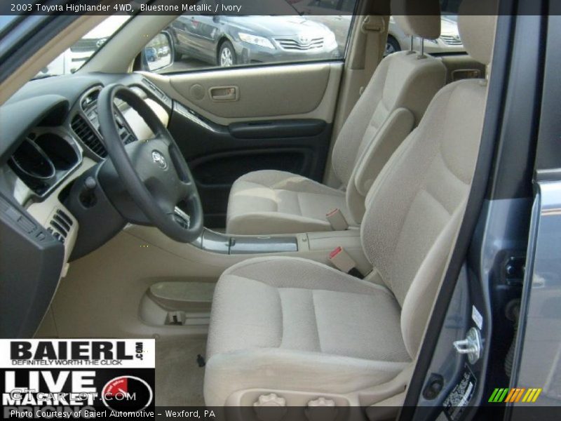 Bluestone Metallic / Ivory 2003 Toyota Highlander 4WD