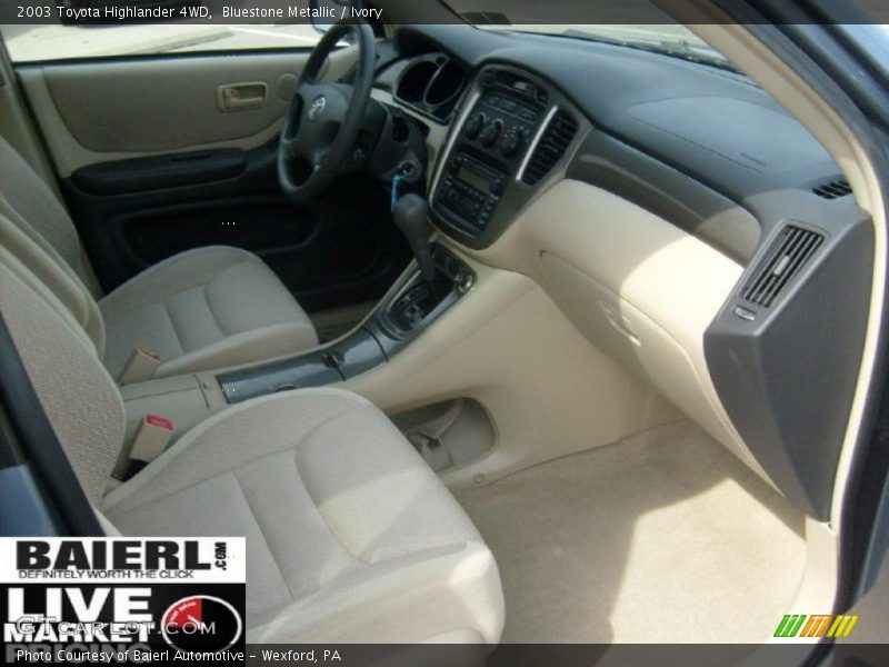 Bluestone Metallic / Ivory 2003 Toyota Highlander 4WD