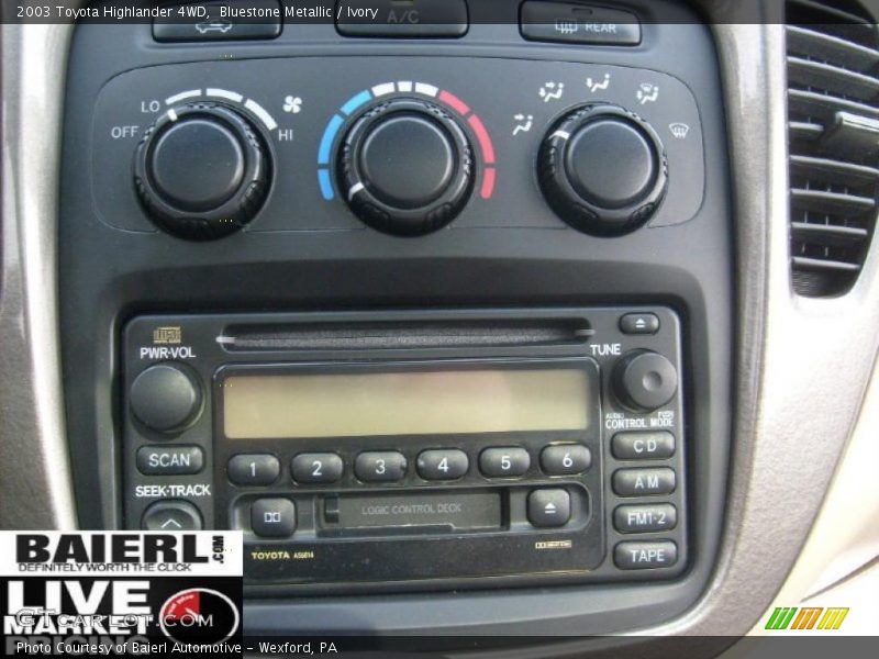 Bluestone Metallic / Ivory 2003 Toyota Highlander 4WD