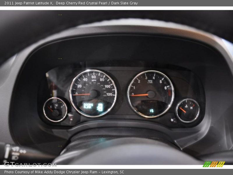  2011 Patriot Latitude X Latitude X Gauges