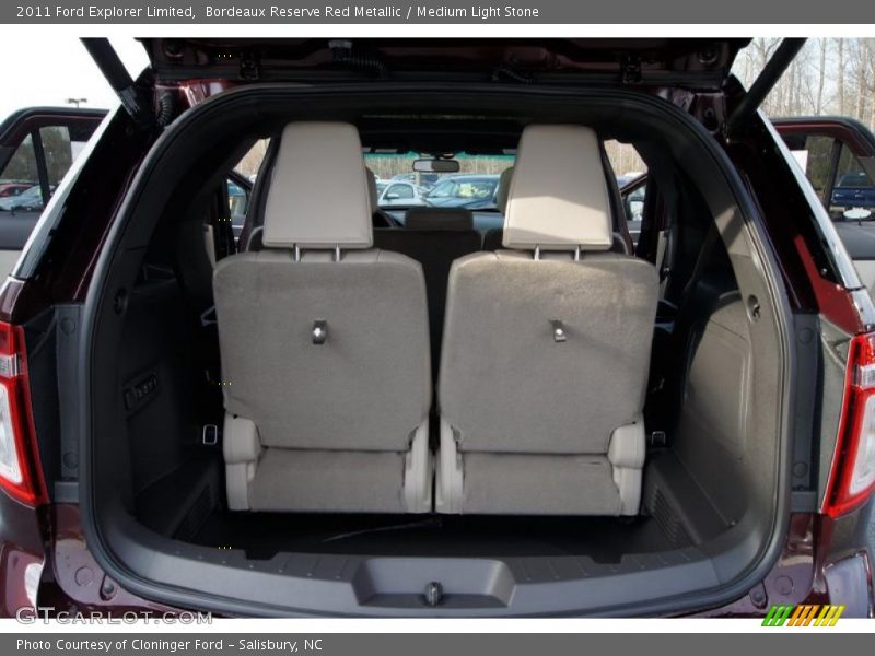  2011 Explorer Limited Trunk