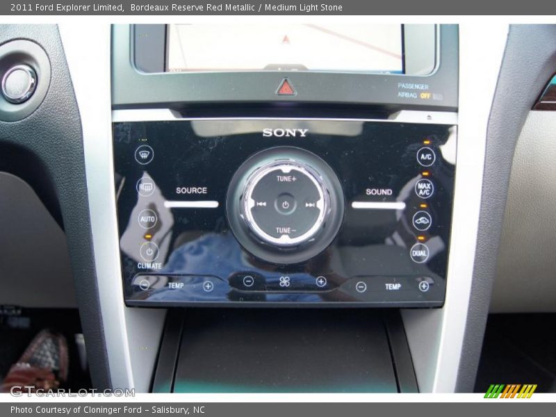 Controls of 2011 Explorer Limited