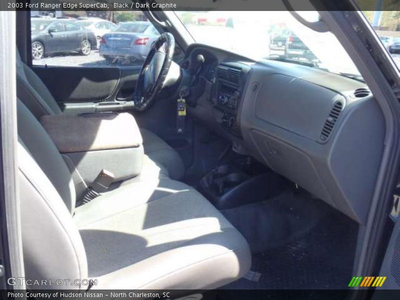 Black / Dark Graphite 2003 Ford Ranger Edge SuperCab