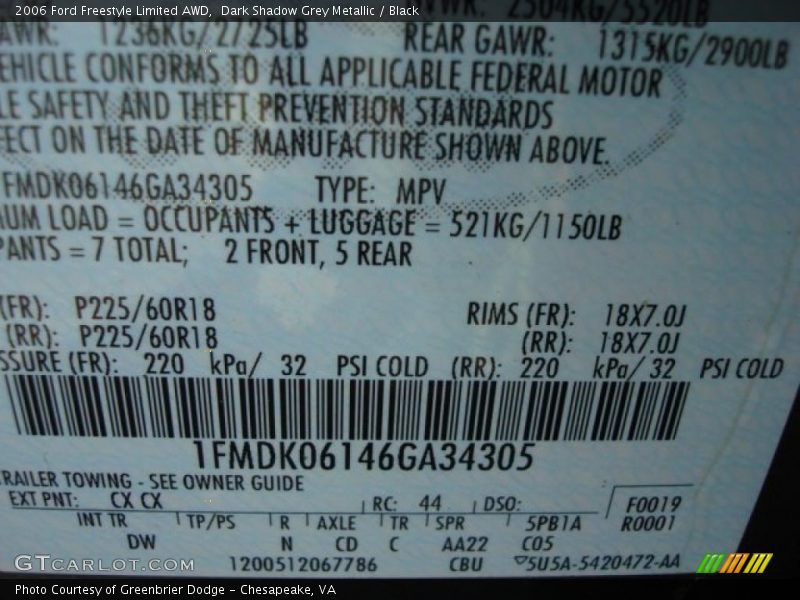 2006 Freestyle Limited AWD Dark Shadow Grey Metallic Color Code CX
