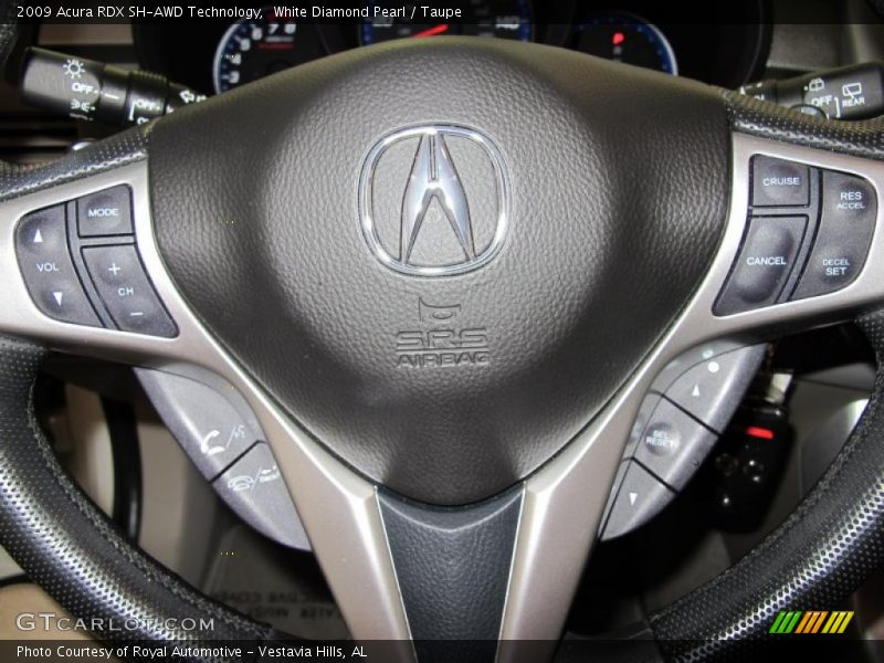 Controls of 2009 RDX SH-AWD Technology