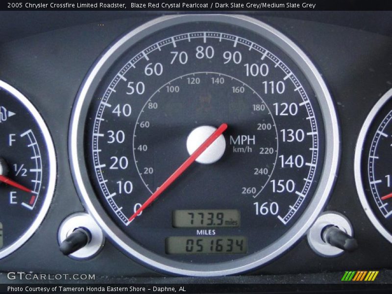 Blaze Red Crystal Pearlcoat / Dark Slate Grey/Medium Slate Grey 2005 Chrysler Crossfire Limited Roadster