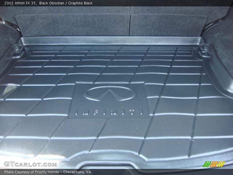 Black Obsidian / Graphite Black 2003 Infiniti FX 35