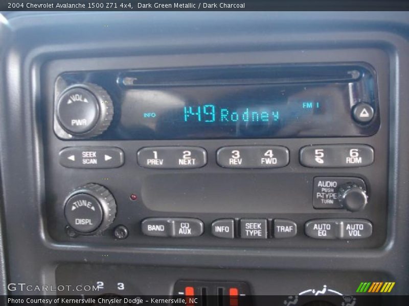 Dark Green Metallic / Dark Charcoal 2004 Chevrolet Avalanche 1500 Z71 4x4