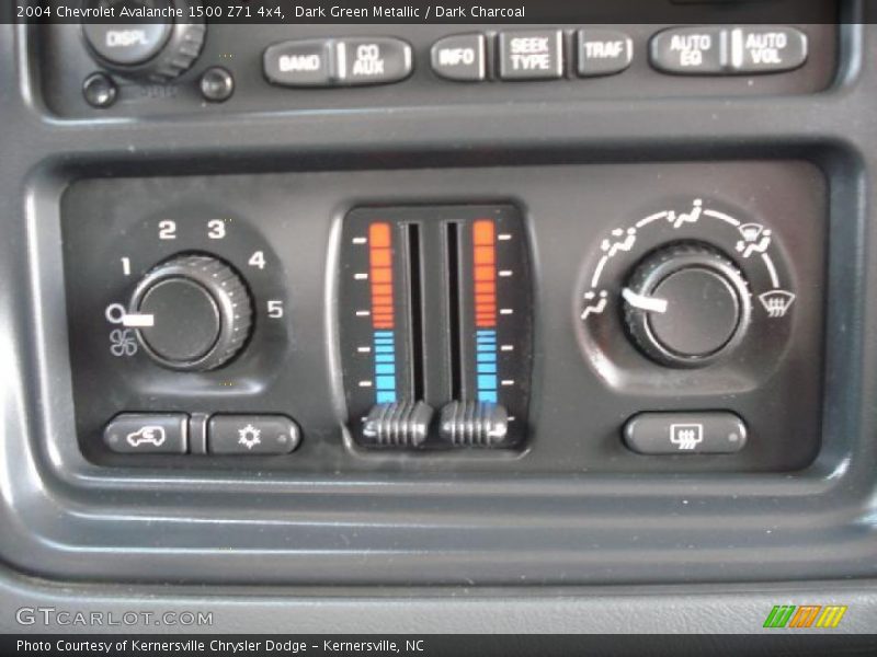 Dark Green Metallic / Dark Charcoal 2004 Chevrolet Avalanche 1500 Z71 4x4