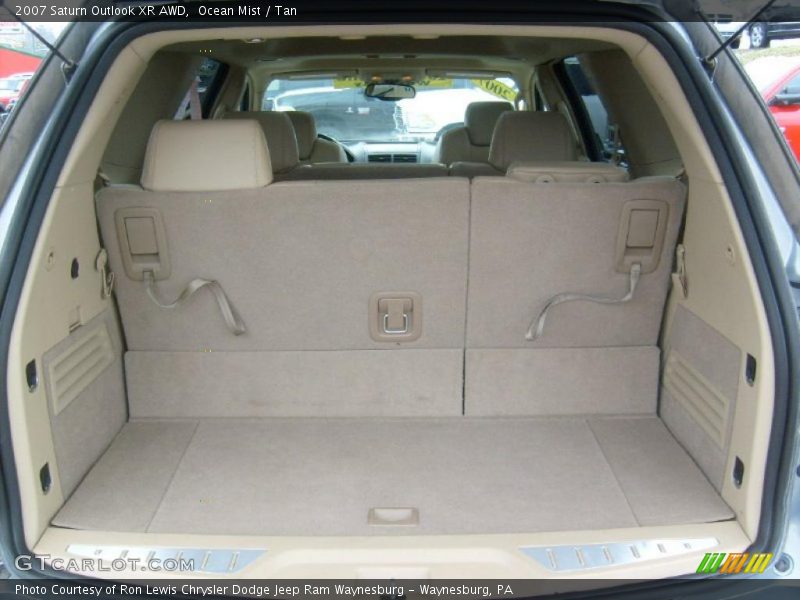  2007 Outlook XR AWD Trunk