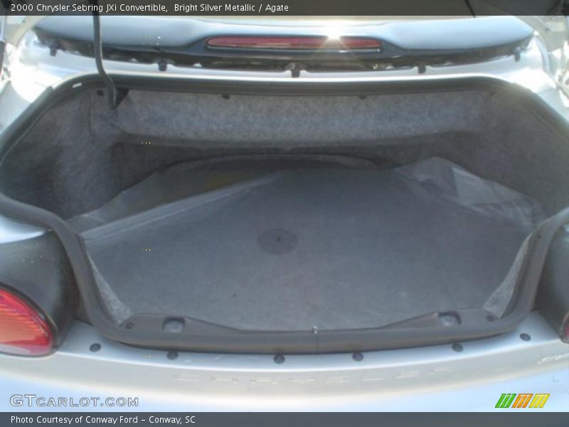  2000 Sebring JXi Convertible Trunk