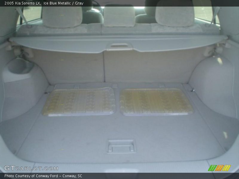 Ice Blue Metallic / Gray 2005 Kia Sorento LX