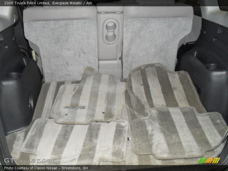 Everglade Metallic / Ash 2006 Toyota RAV4 Limited