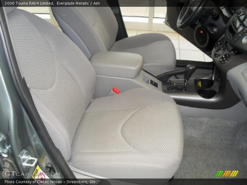 Everglade Metallic / Ash 2006 Toyota RAV4 Limited