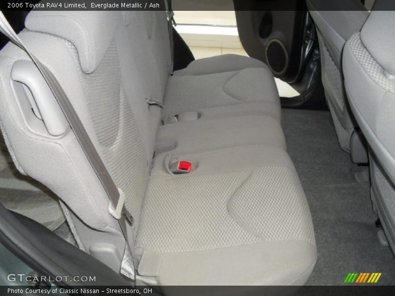 Everglade Metallic / Ash 2006 Toyota RAV4 Limited