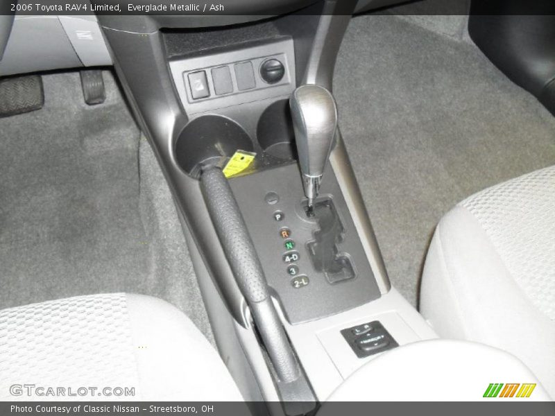 Everglade Metallic / Ash 2006 Toyota RAV4 Limited