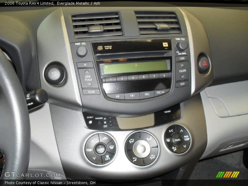 Everglade Metallic / Ash 2006 Toyota RAV4 Limited