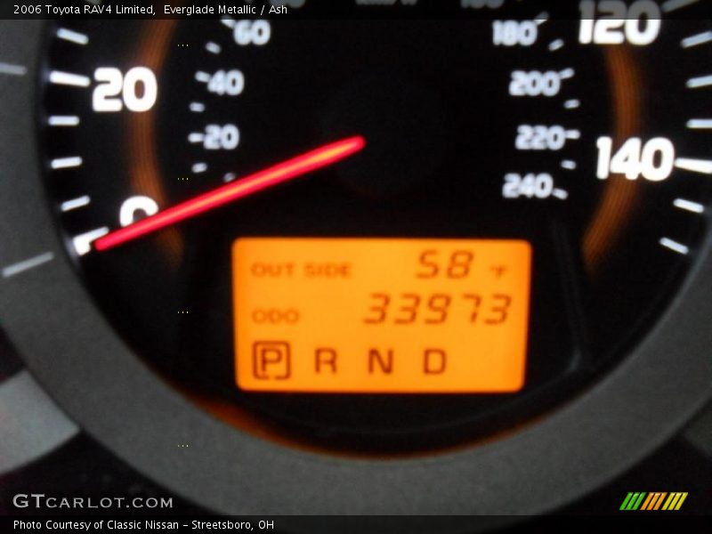 Everglade Metallic / Ash 2006 Toyota RAV4 Limited