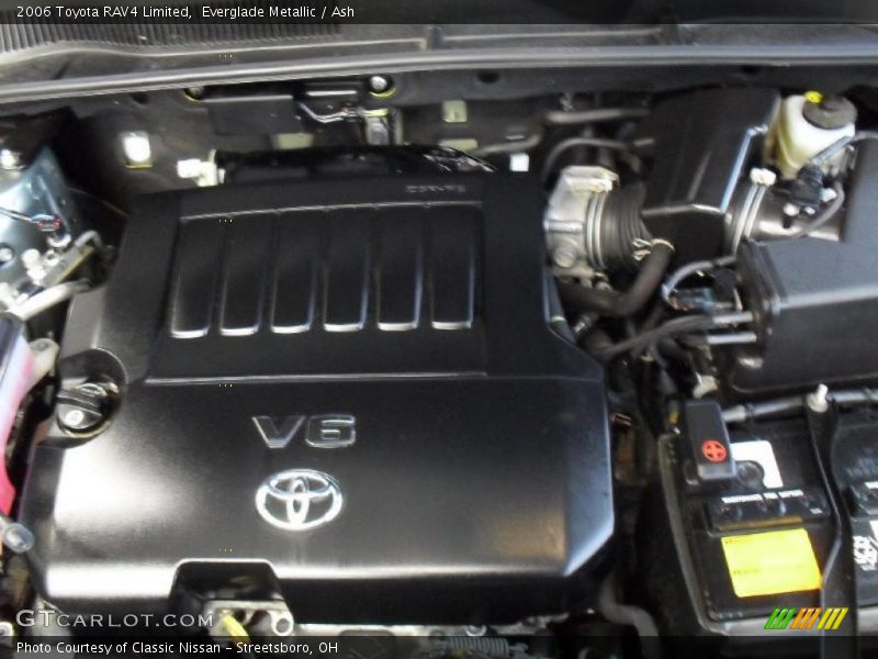 Everglade Metallic / Ash 2006 Toyota RAV4 Limited
