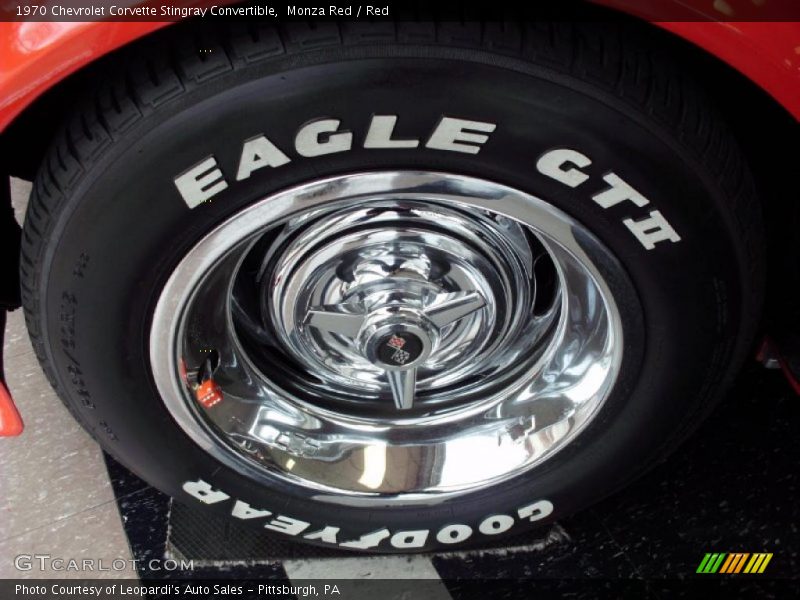  1970 Corvette Stingray Convertible Wheel